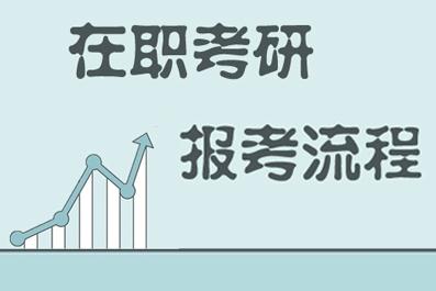 2017年暨南昌大学学在职研究生报考流程怎样？