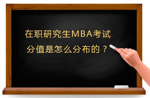在职研究生MBA考试分值是怎么分布的？