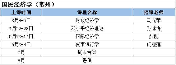 国民经济常州班课程表