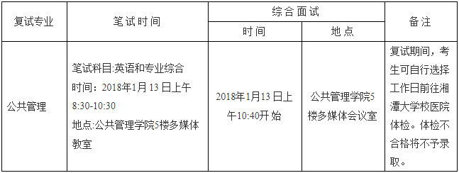 2018年湘潭大学公共管理学院“硕博连读”和“申请-考核制”博士研究生复试方案