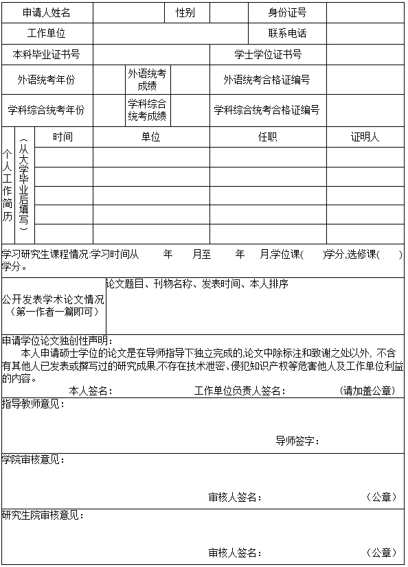 天津科技大学在职研究生同等学力申请硕士学位材料