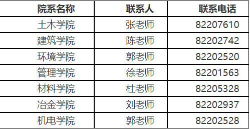 西安建筑科技大学2018年博士招生考试成绩公布及综合考核安排