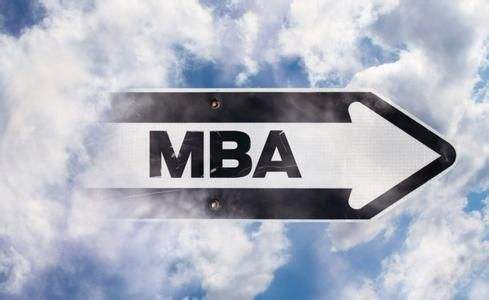 MBA关于思维方式的课程