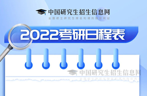 重要通知！2022考研时间定了！正式网报时间有变化