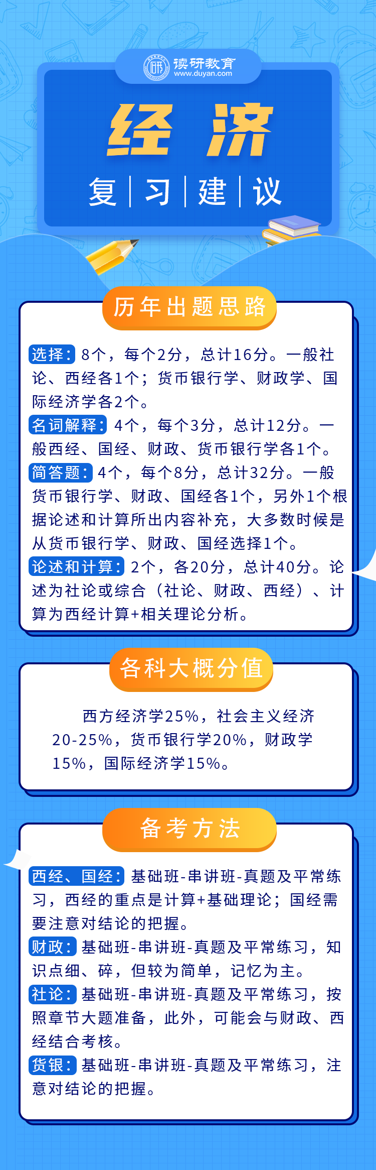 同等学力申硕备考